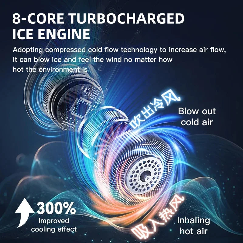 Kühler Halsventilator